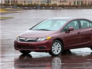 Bóng đá anh, ngoại hạng anh, lịch thi đấu euro 2012, Honda Civic 2012: Chưa thực sự đột phá